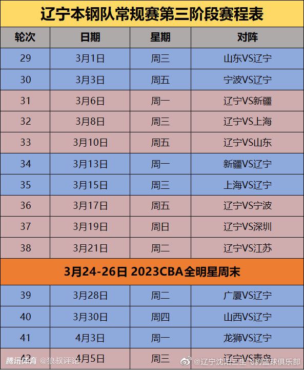 利物浦在联赛杯四分之一决赛5-1击败西汉姆联，赛后，本场梅开二度的柯蒂斯-琼斯接受媒体采访。